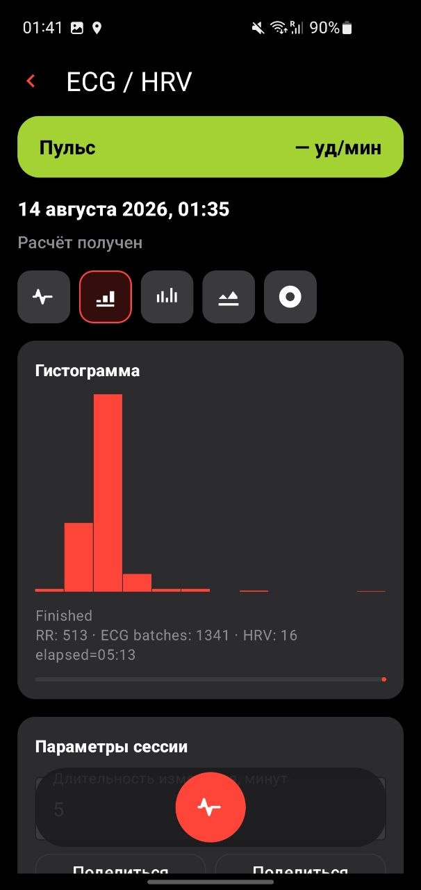 Гистограмма ECG HRV