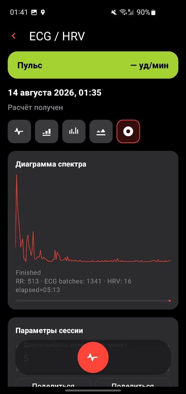 Диаграмма спектра ECG HRV